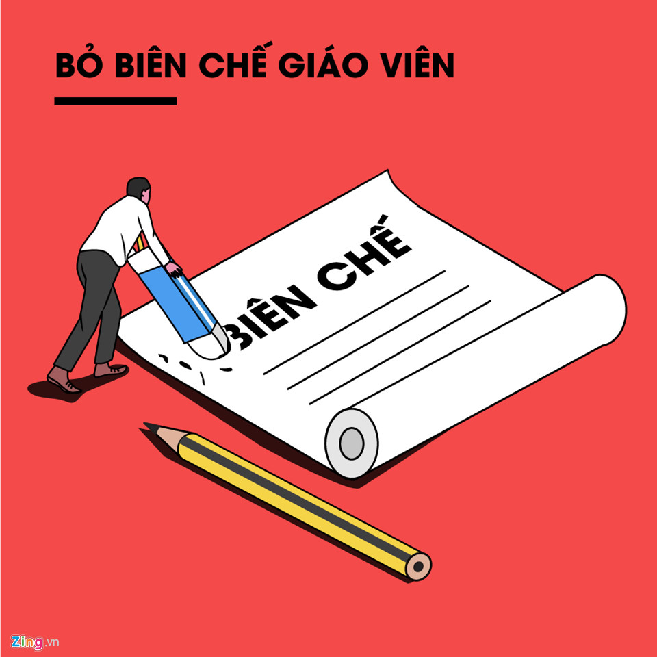 Những đề xuất cải cách giáo dục gây tranh cãi năm 2017